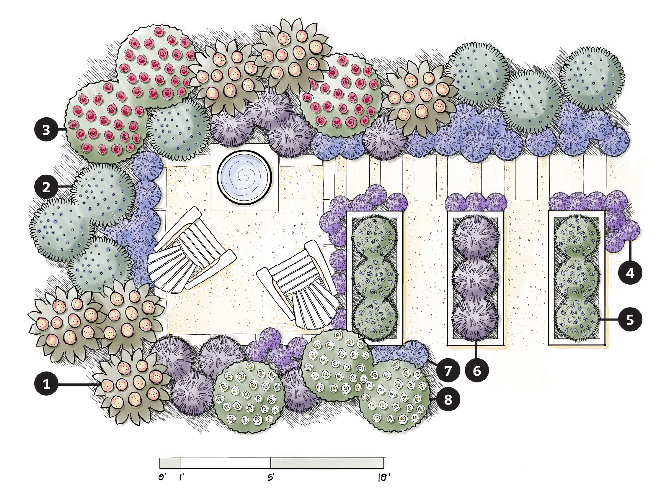 garden of abundance landscape plan